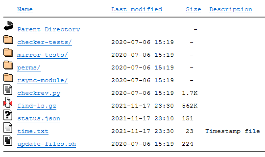 Pagină de tip index of afișând o listă de fișiere pe un server web deschis